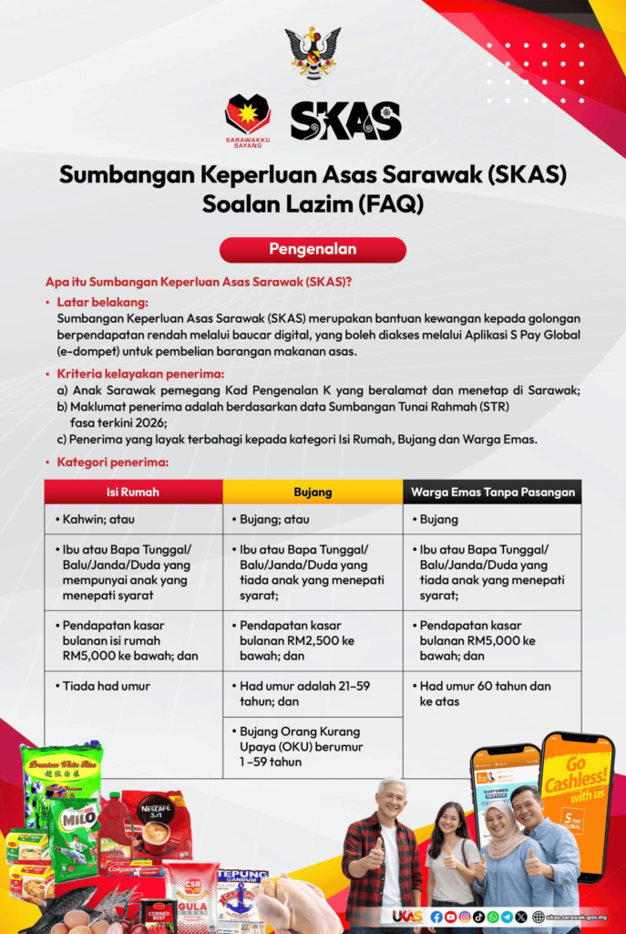 terkini sumbangan keperluan asas sarawak 2026