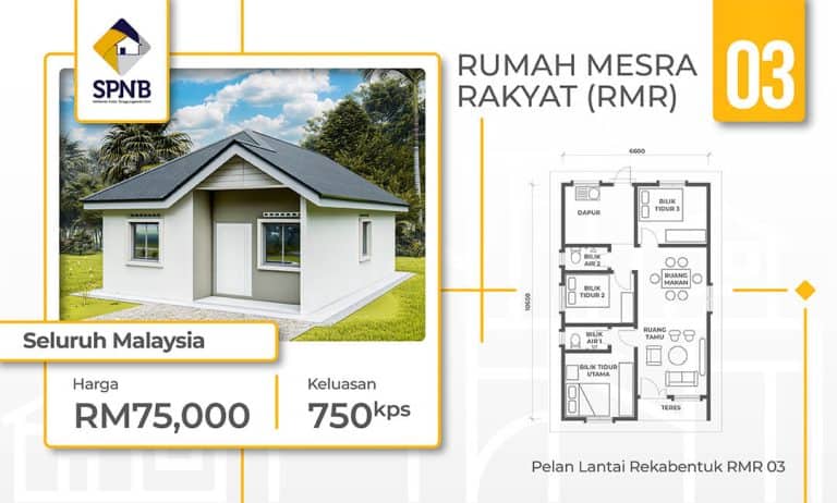 Rumah Mesra Rakyat Siri Terbaru 2025