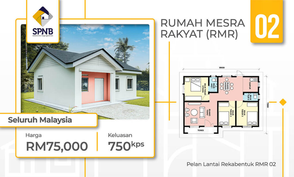 RMR 2025