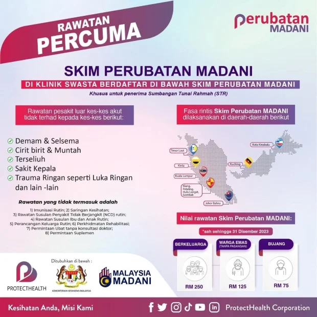 Skim Perubatan MADANI 2025 : Rawatan Percuma Rakyat B40