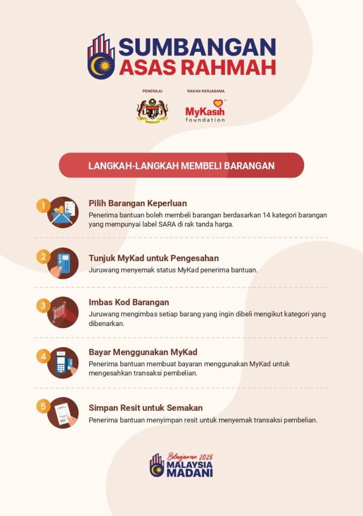 langkah-langkah memberi barangan sara 2026