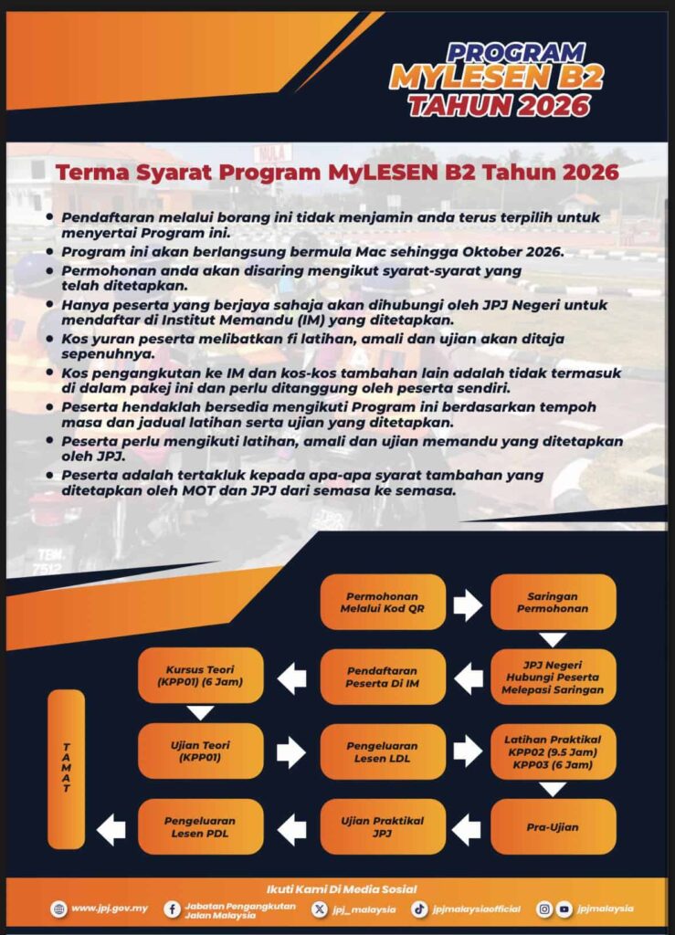 syarat mohon lesen b2 percuma