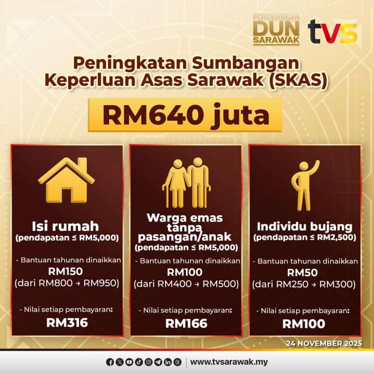 skas 2026 sarawak