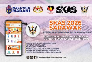 SKAS 2026 SARAWAK