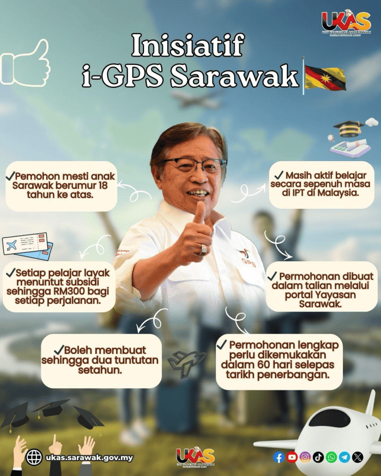 i-GPS Sarawak 2026