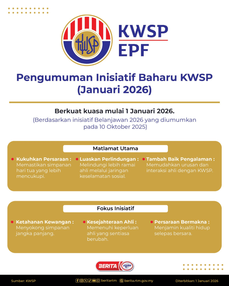 Inisiatif Baharu KWSP 2026