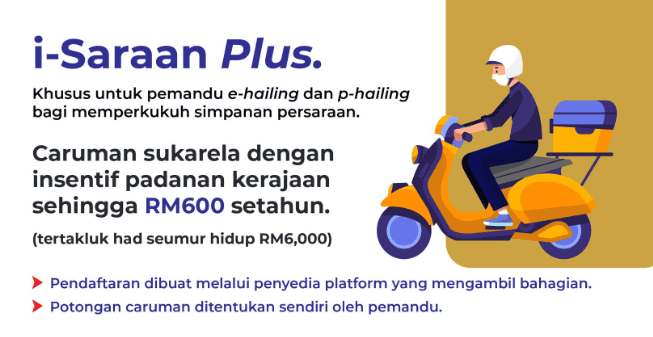 Inisiatif Baharu KWSP 2026