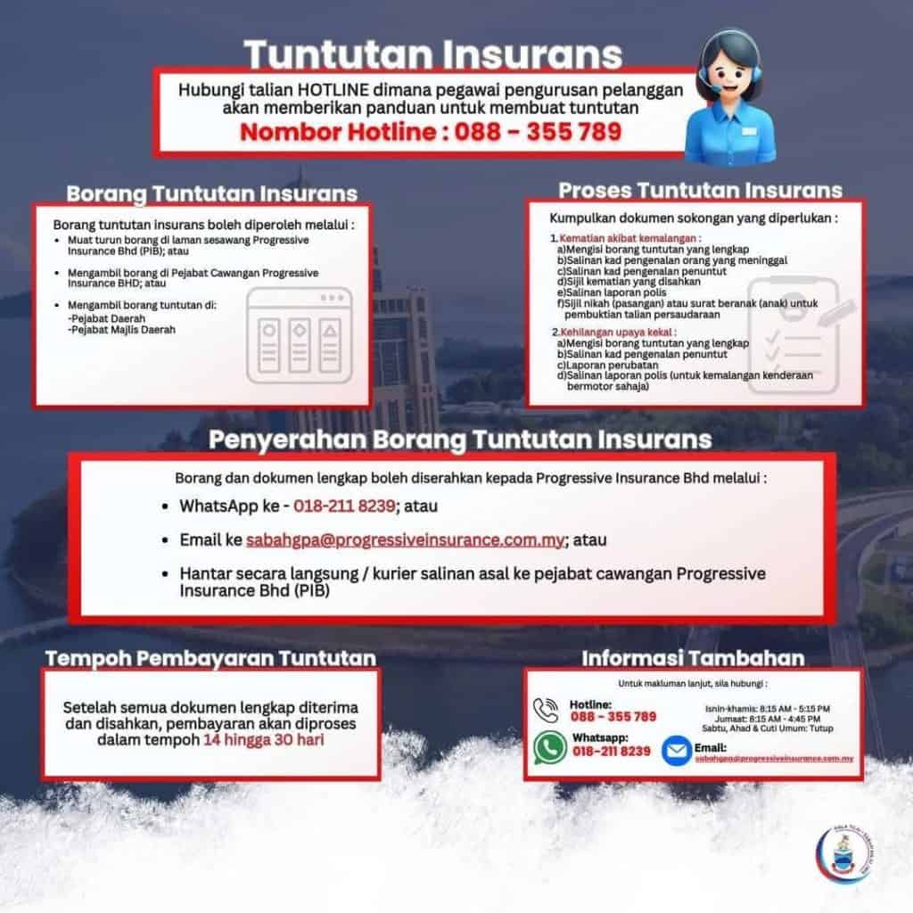 Skim Insurans Percuma Rakyat Sabah 2026